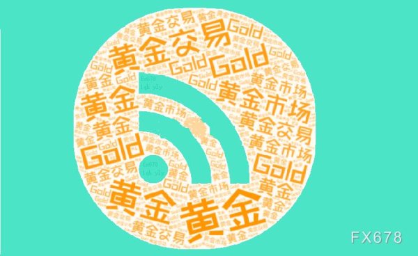 配资正规网上炒股 避险情绪有所放缓，黄金高位震荡，等待调整结束